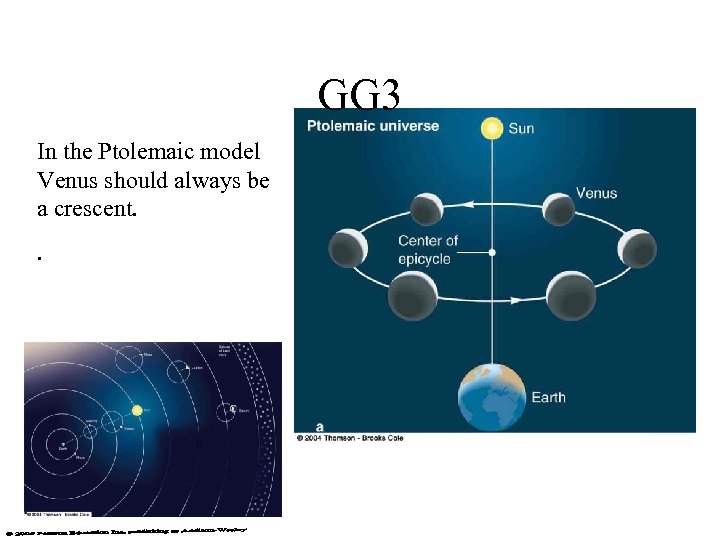 GG 3 In the Ptolemaic model Venus should always be a crescent. . 