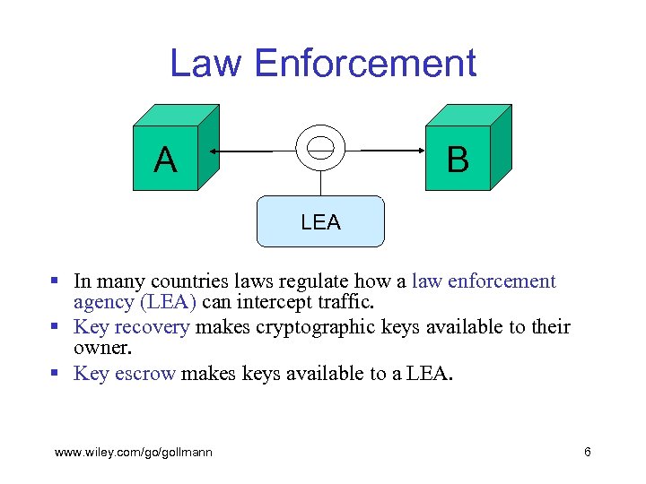 Law Enforcement A B LEA § In many countries laws regulate how a law