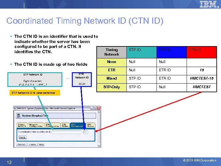 Coordinated Timing Network ID (CTN ID) § The CTN ID is an identifier that