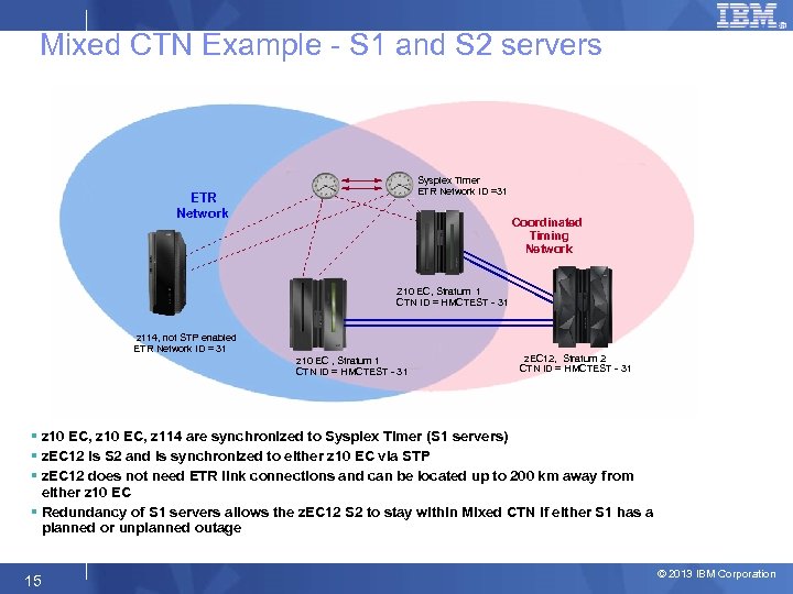 Mixed CTN Example - S 1 and S 2 servers Sysplex Timer ETR Network
