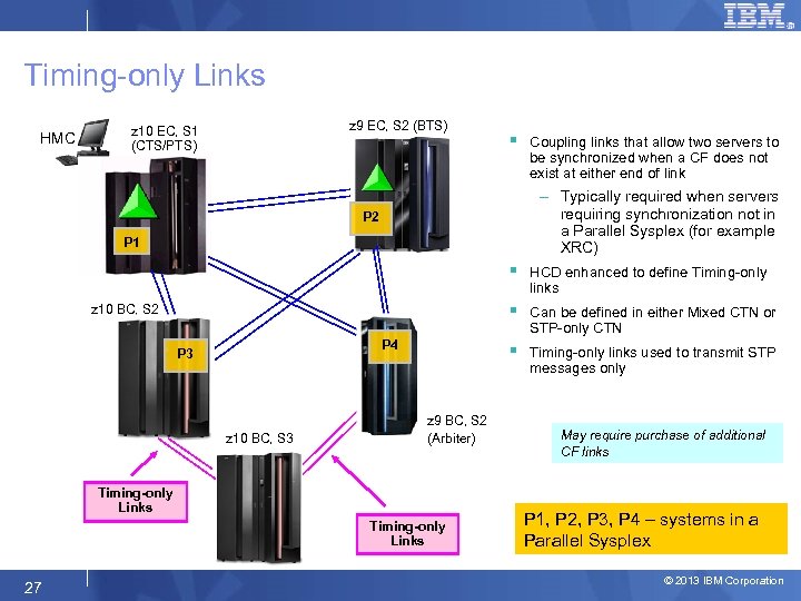 Timing-only Links HMC z 9 EC, S 2 (BTS) z 10 EC, S 1