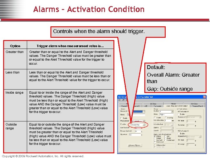 Alarms – Activation Condition Controls when the alarm should trigger. Option Trigger alarm when