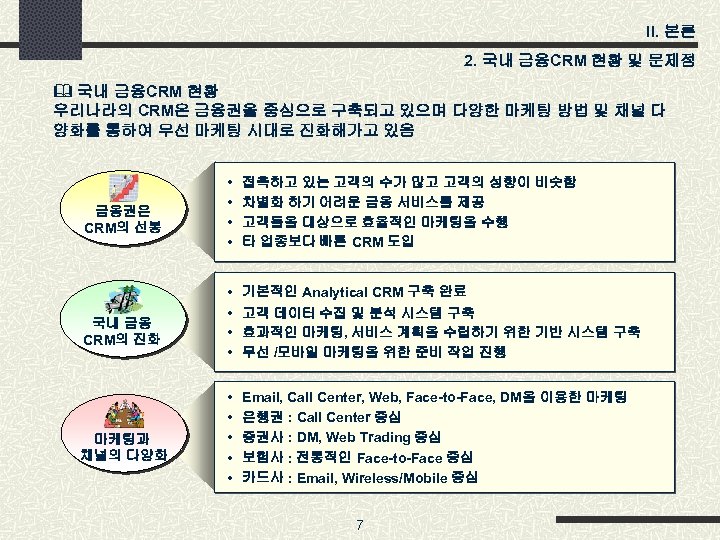 II. 본론 2. 국내 금융CRM 현황 및 문제점 & 국내 금융CRM 현황 우리나라의 CRM은