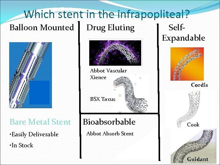 Which stent in the infrapopliteal? Balloon Mounted Drug Eluting Self. Expandable Abbot Vascular Xience
