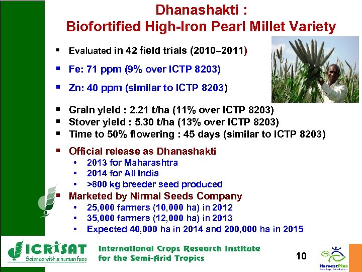 Dhanashakti : Biofortified High-Iron Pearl Millet Variety § Evaluated in 42 field trials (2010–