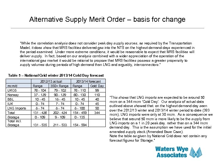 Alternative Supply Merit Order – basis for change “While the correlation analysis does not