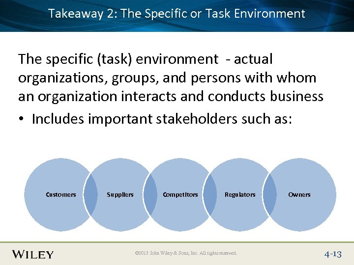 Place. Takeaway 2: The Specific or Task Environment Slide Title Text Here The specific