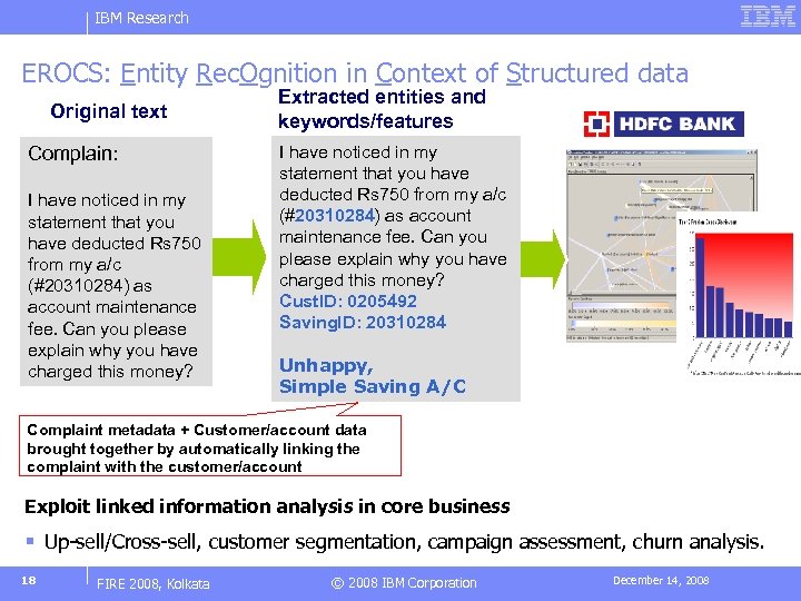 IBM Research EROCS: Entity Rec. Ognition in Context of Structured data Original text Complain: