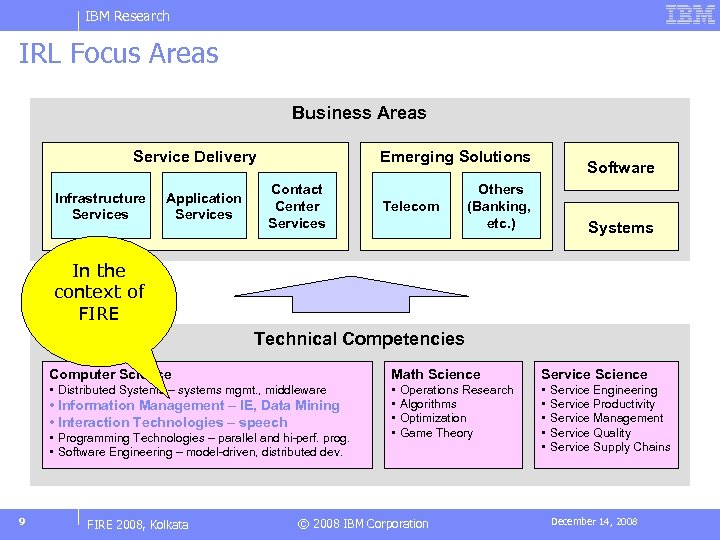 IBM Research IRL Focus Areas Business Areas Service Delivery Infrastructure Services Application Services Emerging