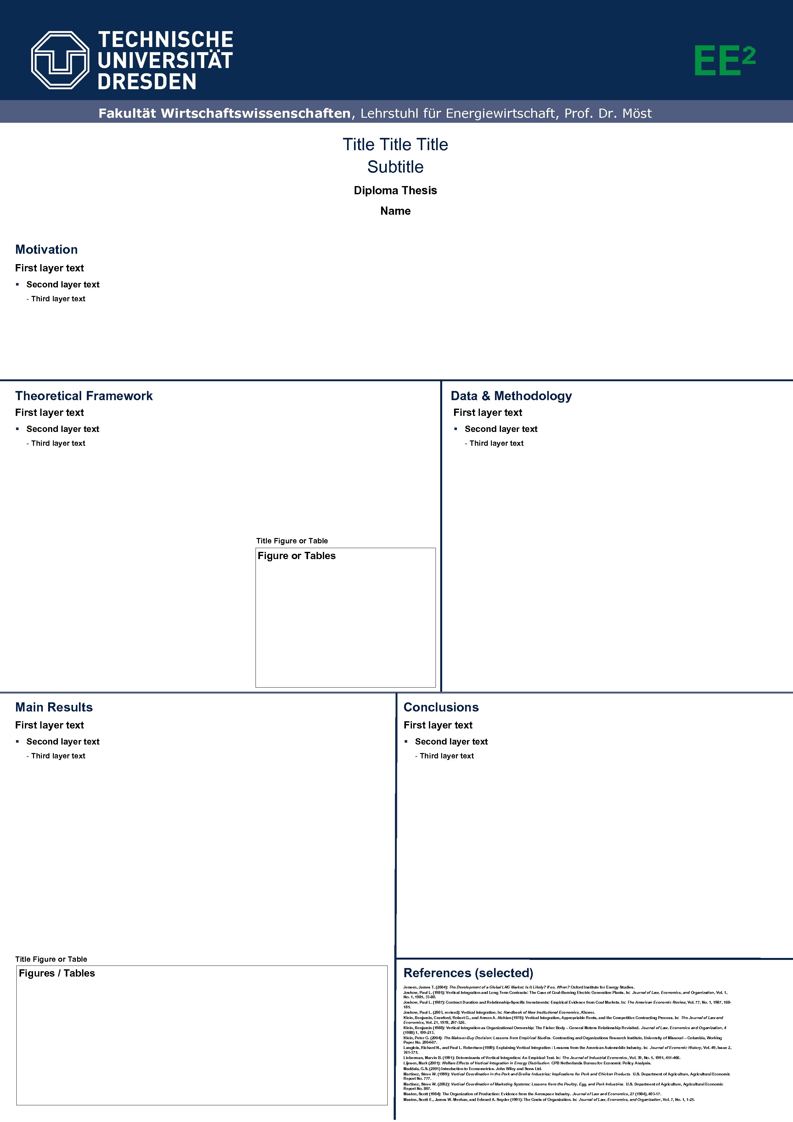 Fakultät Wirtschaftswissenschaften, Lehrstuhl für Energiewirtschaft, Prof. Dr. Möst Title Subtitle Diploma Thesis Name Motivation