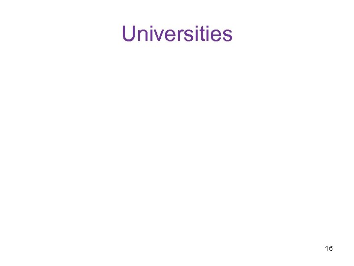 Universities 16 