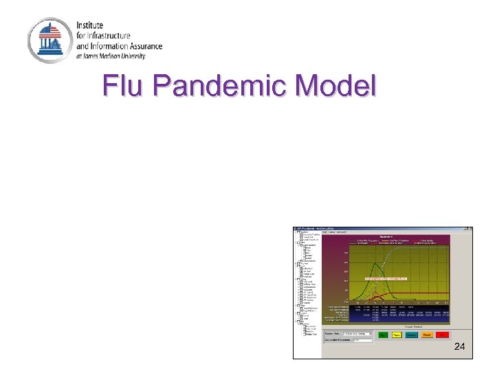 Flu Pandemic Model 24 