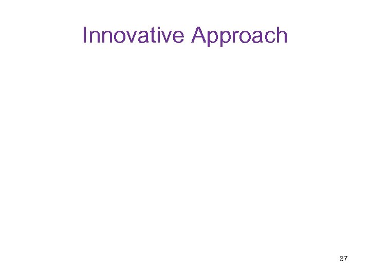 Innovative Approach 37 