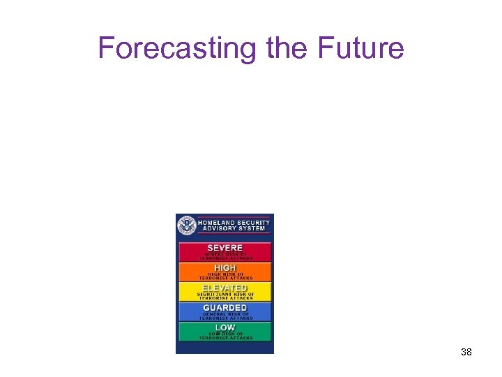 Forecasting the Future 38 