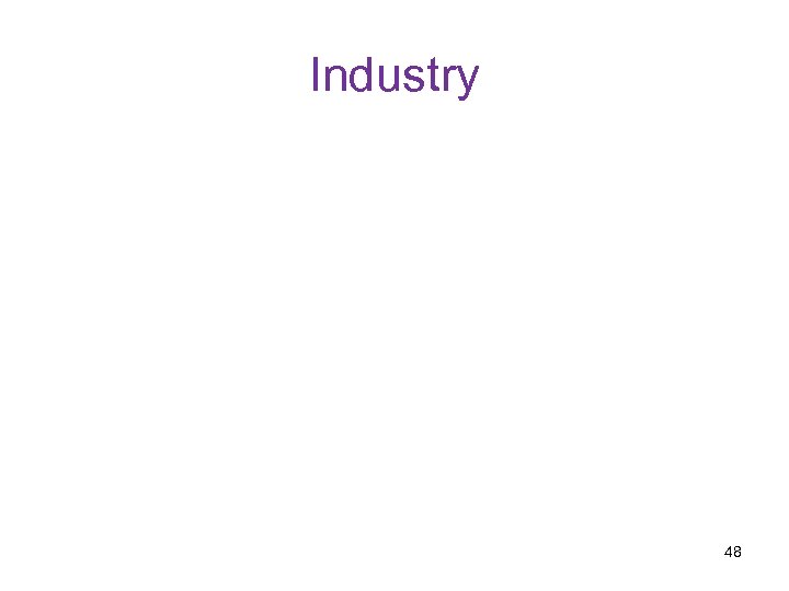 Industry 48 