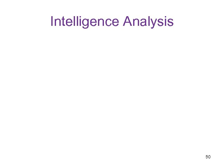 Intelligence Analysis 50 