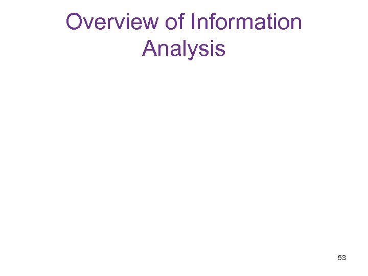 Overview of Information Analysis 53 