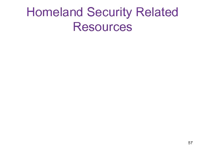 Homeland Security Related Resources 57 