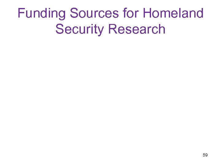 Funding Sources for Homeland Security Research 59 