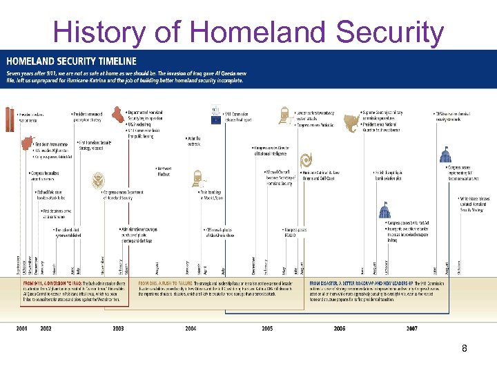 History of Homeland Security 8 