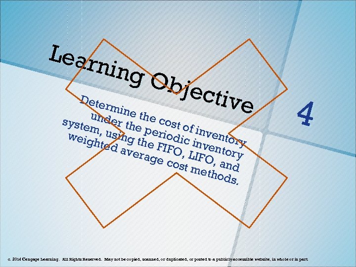 Lear ning Obje ctive Dete rmin e the und cost er th syste of