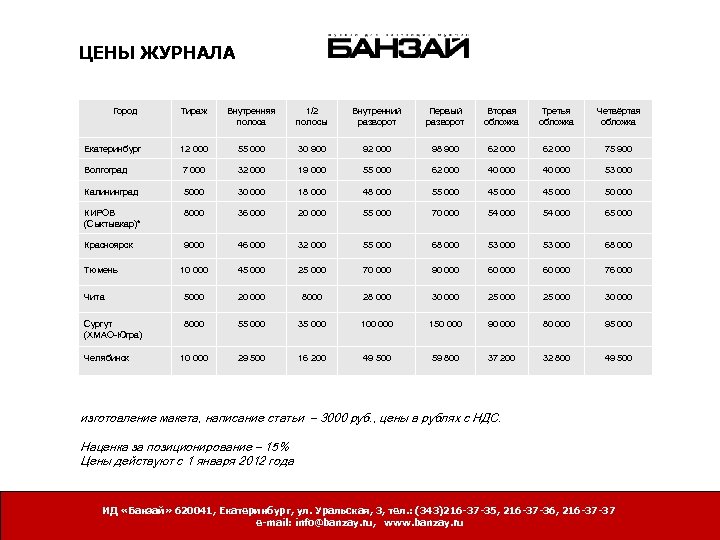 ЦЕНЫ ЖУРНАЛА Город Тираж Внутренняя полоса 1/2 полосы Внутренний разворот Первый разворот Вторая обложка