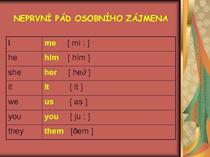 NEPRVNÍ PÁD OSOBNÍHO ZÁJMENA I me [ mi : ] he him [ him