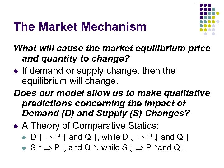 The Market Mechanism What will cause the market equilibrium price and quantity to change?