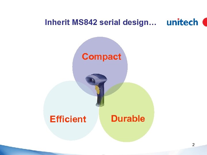 Inherit MS 842 serial design… Compact Efficient Durable 2 