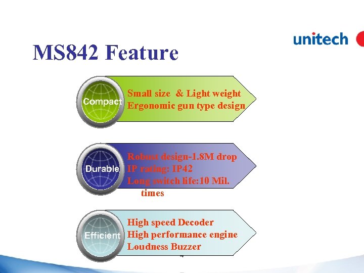 MS 842 Feature Small size & Light weight Compact Ergonomic gun type design Robust