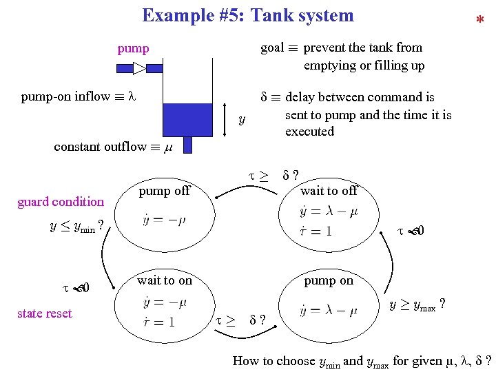 Example #5: Tank system goal ´ prevent the tank from emptying or filling up