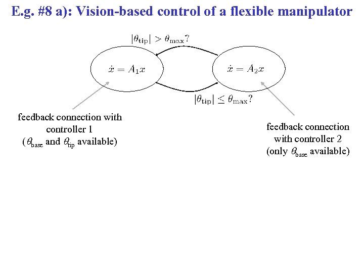 E. g. #8 a): Vision-based control of a flexible manipulator feedback connection with controller