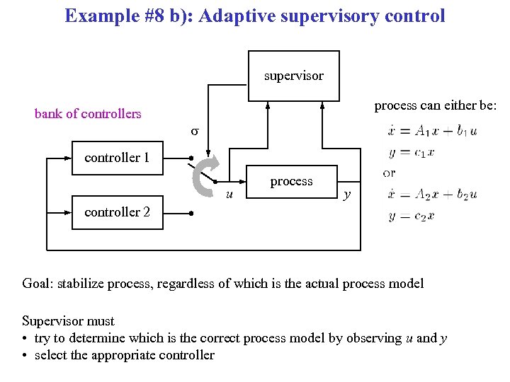 Example #8 b): Adaptive supervisory control supervisor bank of controllers process can either be: