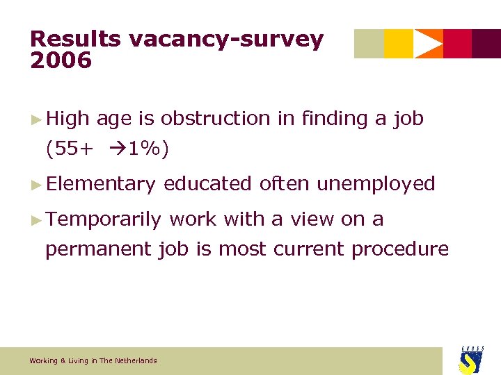 Results vacancy-survey 2006 ► High age is obstruction in finding a job (55+ 1%)