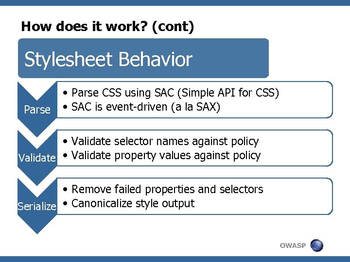 How does it work? (cont) Stylesheet Behavior Parse • Parse CSS using SAC (Simple