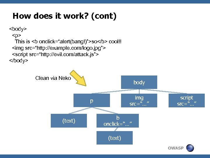 How does it work? (cont) <body> <p> This is <b onclick=“alert(bang!)”>so</b> cool!! <img src=“http: