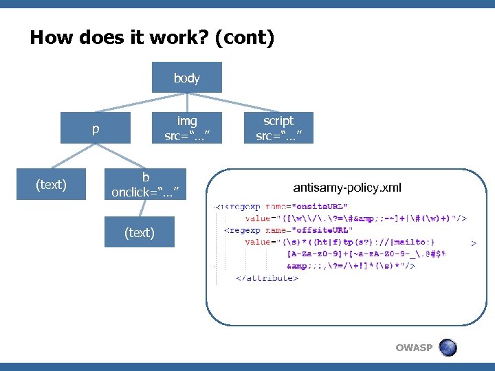 How does it work? (cont) body img src=“…” p (text) b onclick=“…” script src=“…”