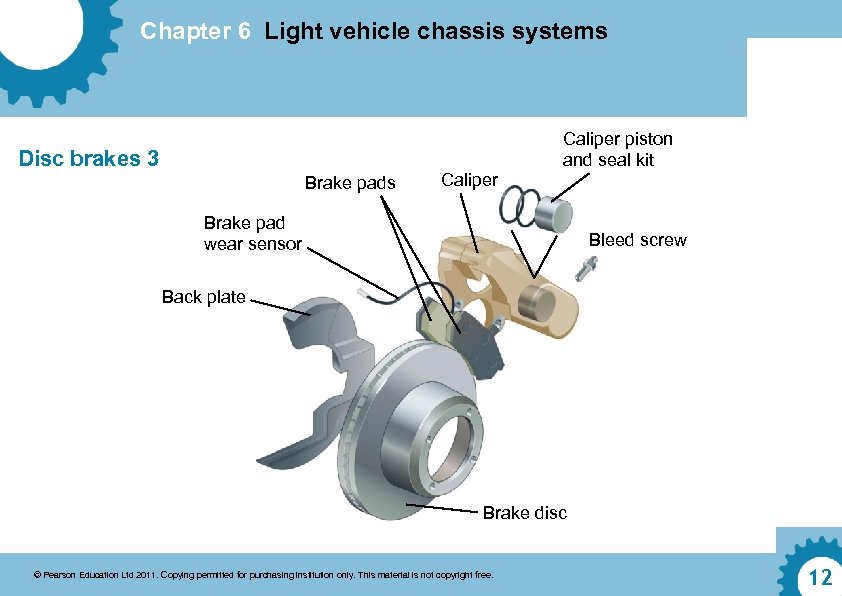 Chapter 6 Light vehicle chassis systems Disc brakes 3 Brake pads Caliper piston and