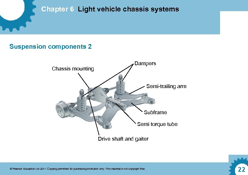 Chapter 6 Light vehicle chassis systems Suspension components 2 Chassis mounting Dampers Semi-trailing arm