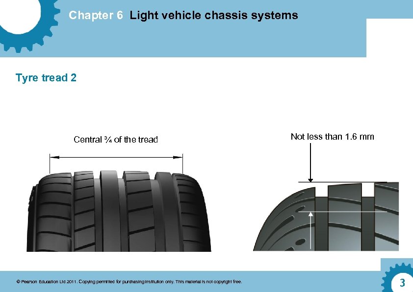 Chapter 6 Light vehicle chassis systems Tyre tread 2 Central ¾ of the tread