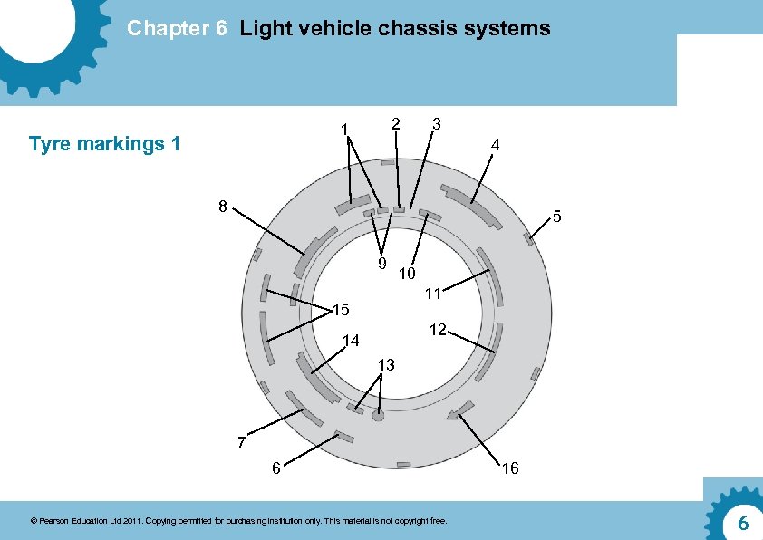 Chapter 6 Light vehicle chassis systems 2 1 Tyre markings 1 3 4 8