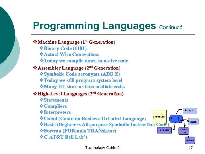 Programming Languages Continued v. Machine Language (1 st Generation) v. Binary Code (1101) v.