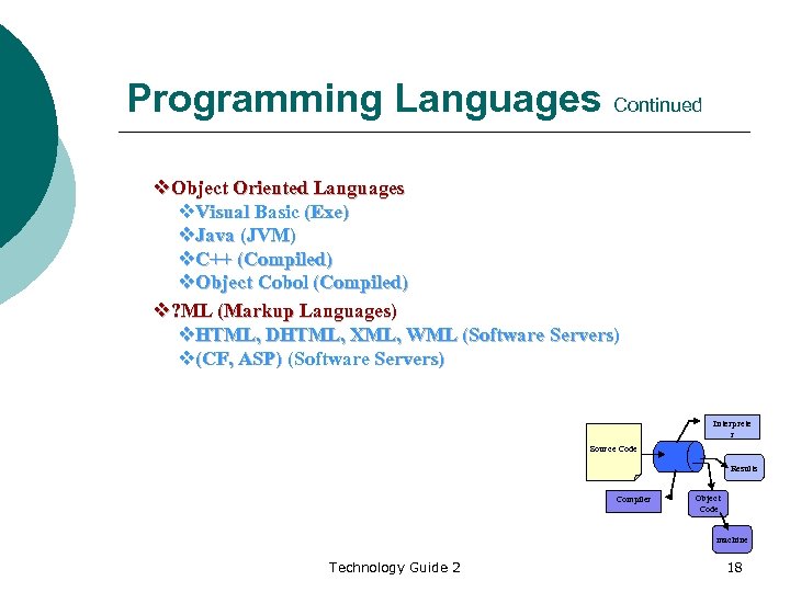 Programming Languages Continued v. Object Oriented Languages v. Visual Basic (Exe) v. Java (JVM)