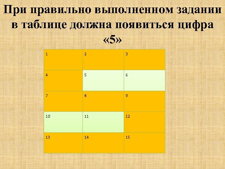 При правильно выполненном задании в таблице должна появиться цифра « 5» 1 2 3