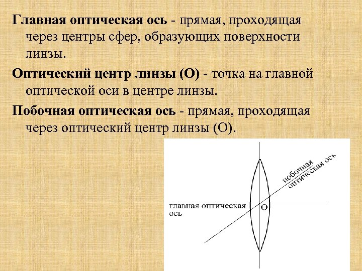 Главная оптическая ось - прямая, проходящая через центры сфер, образующих поверхности линзы. Оптический центр