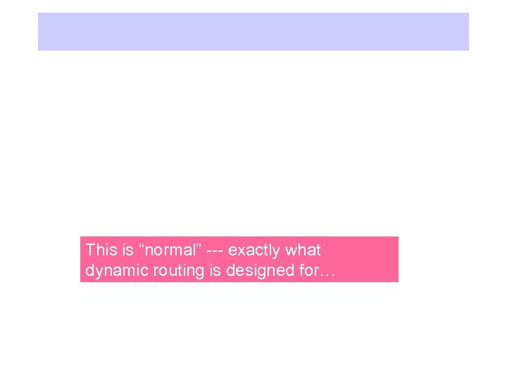 This is “normal” --- exactly what dynamic routing is designed for… 