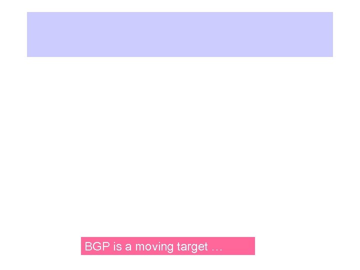 BGP is a moving target … 