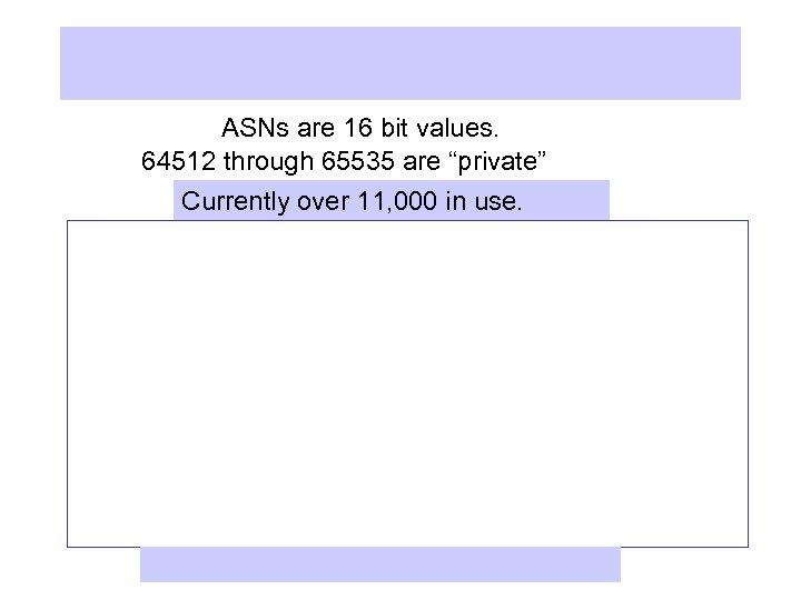 ASNs are 16 bit values. 64512 through 65535 are “private” Currently over 11, 000