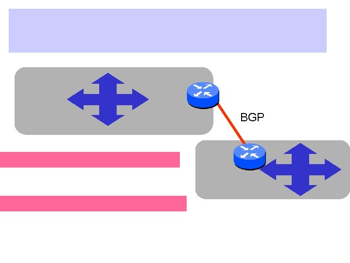 BGP 