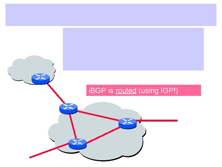 i. BGP is routed (using IGP!) 
